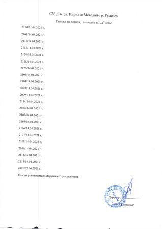 Списъци на учениците в I клас за учебната 2021-2022 година